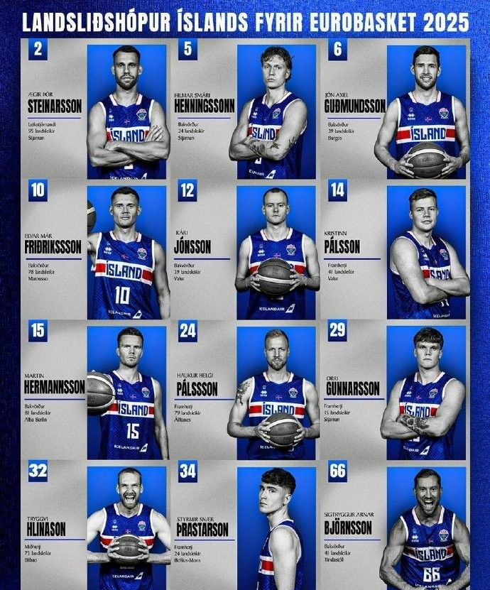 开云移动端-冰岛男篮欧洲杯12人大名单出炉,柯蒂斯不在列&赫林森领衔前场